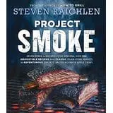 Project Snoke